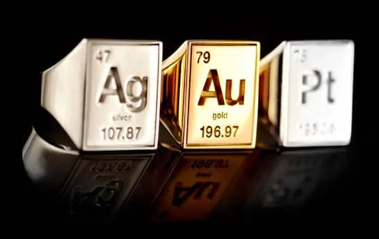 Periodic Table Rings