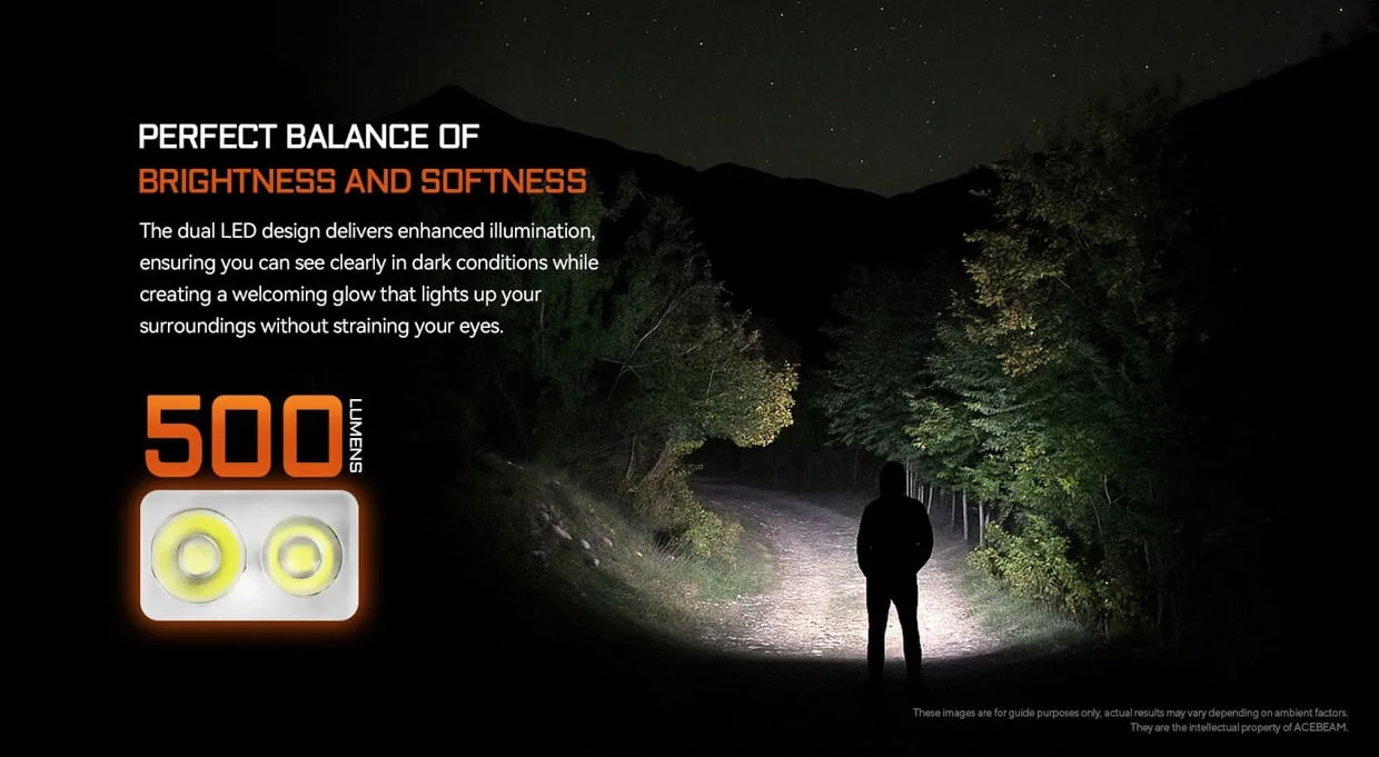 Acebeam Keylite 500 Keychain Flashlight