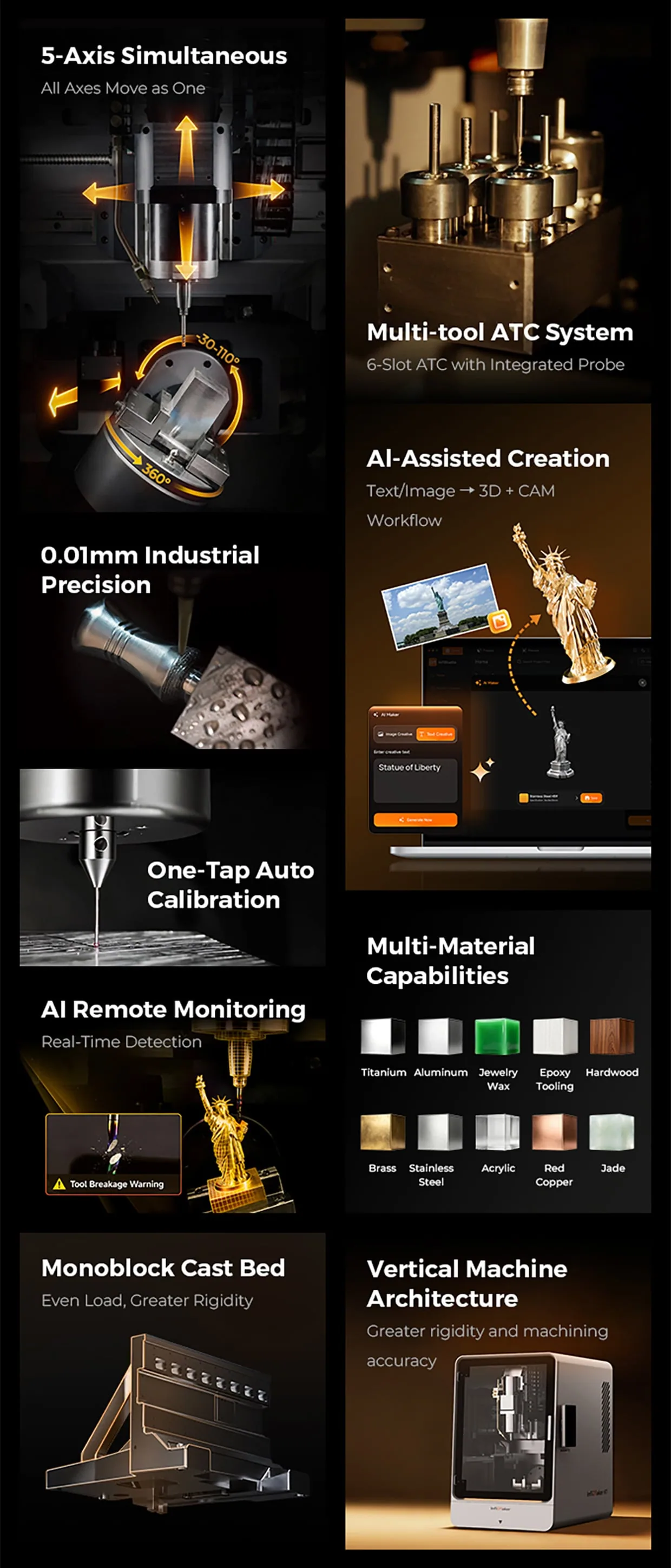 InfiMaker K1 Desktop CNC Milling Machine