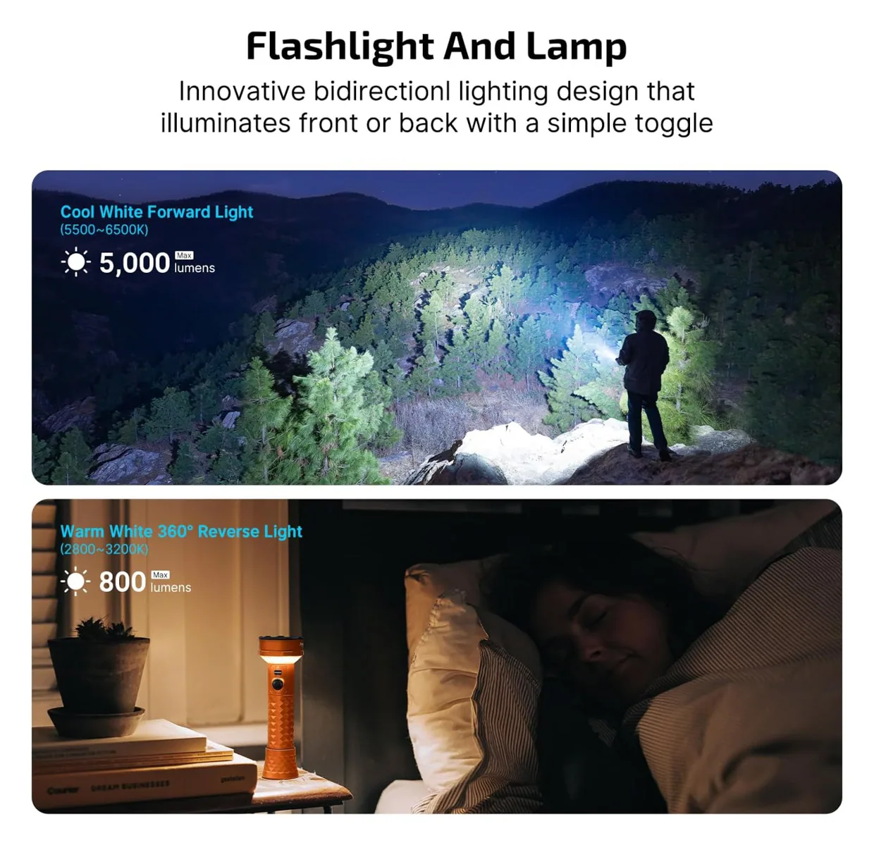 Olight Prowess Dual-output Flashlight