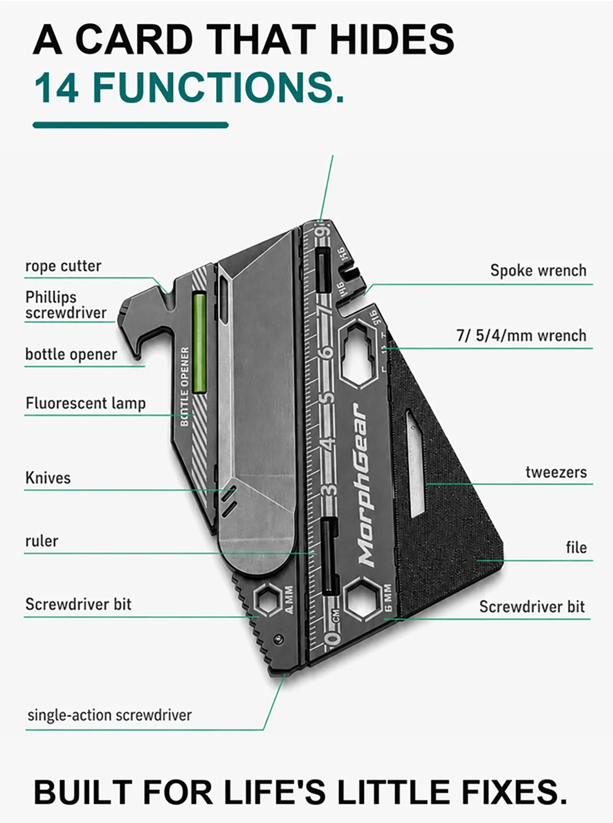 MorphGear Folding Tool Card