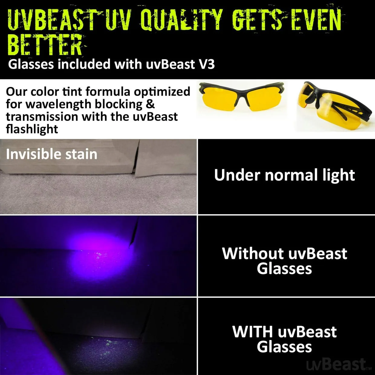 uvBeast v3 Flashlight